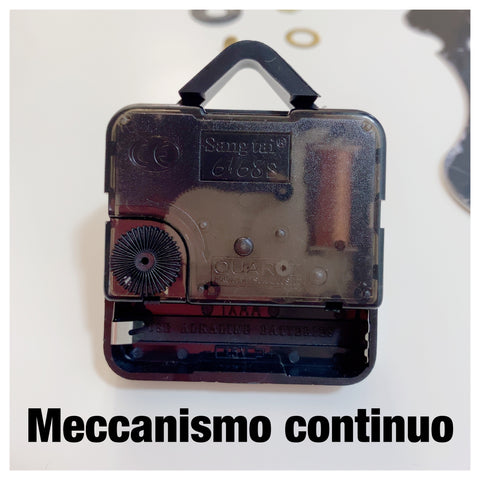 Image of KIT MECCANISMO